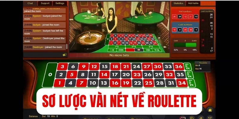 Sơ lược vài nét về tựa game Cò quay trực tuyến